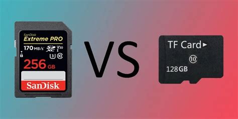 tf card vs sd card|how to use a tf card.